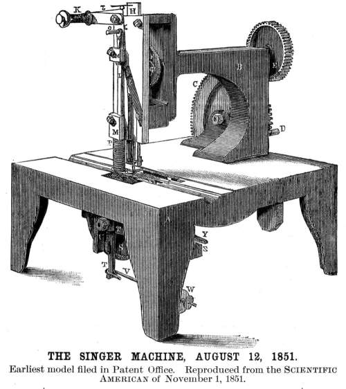 Singer Sewing Machine of 1851