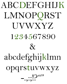 Bell Font Monotype Bell